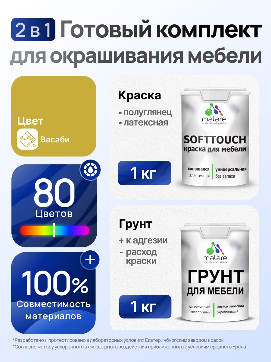 Комплект Malare SoftTouch для окрашивания мебели (1кг грунт + 1 кг краска), акриловый, без запаха, быстросохнущий, полуглянцевый, цвет васаби