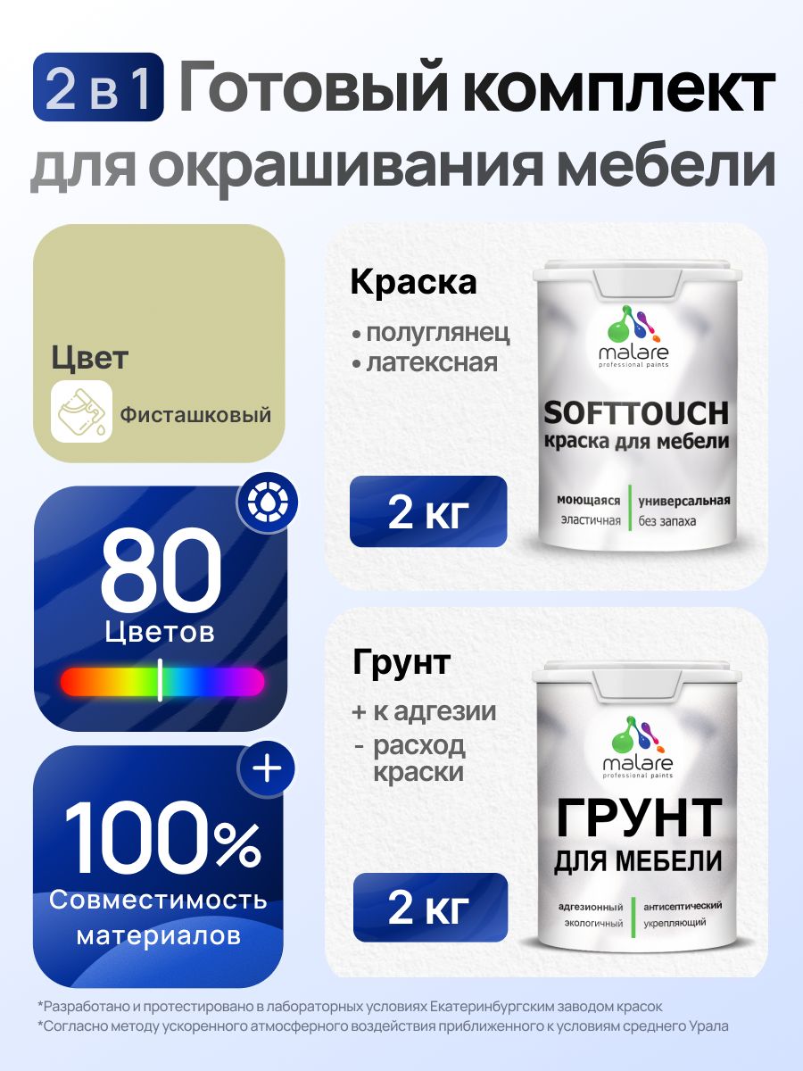 Комплект Malare SoftTouch для окрашивания мебели (2кг грунт + 2кг краска), акриловый, без запаха, быстросохнущий, полуглянцевый, цвет фисташковый