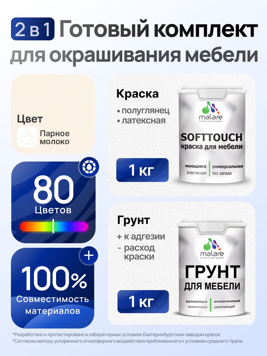 Комплект Malare SoftTouch для окрашивания мебели (1кг грунт + 1 кг краска), акриловый, без запаха, быстросохнущий, полуглянцевый, цвет парное молоко