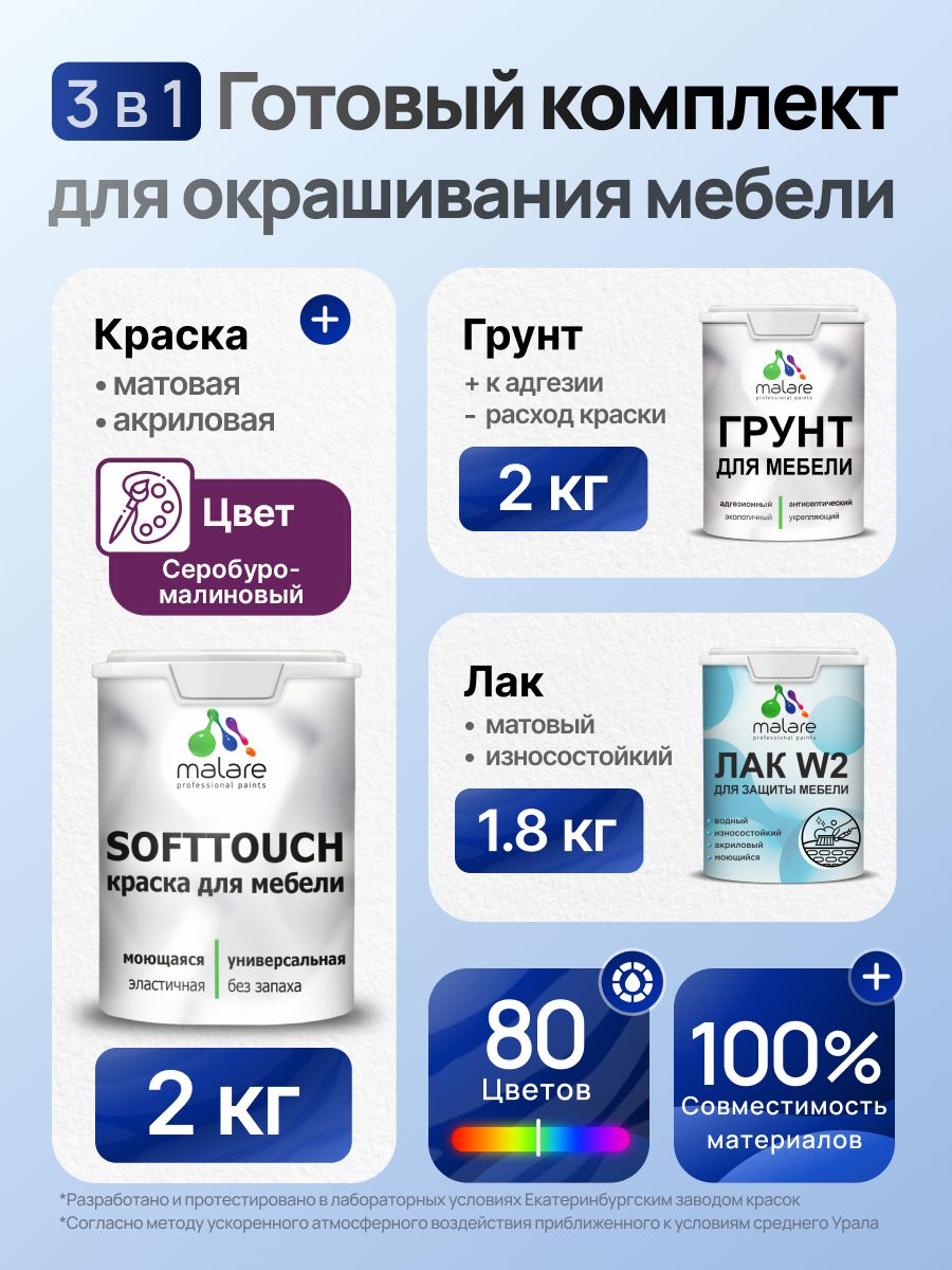 Комплект Malare SoftTouch для окрашивания мебели (2кг грунт + 2кг краска + 1.8кг лак), акриловый, без запаха, быстросохнущий, матовый, цвет серобуромалиновый