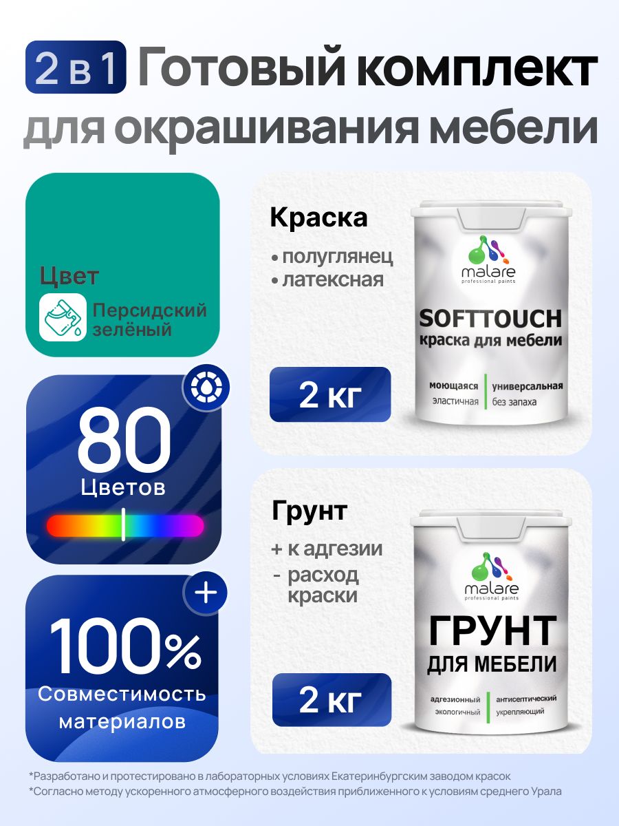 Комплект Malare SoftTouch для окрашивания мебели (2кг грунт + 2кг краска), акриловый, без запаха, быстросохнущий, полуглянцевый, цвет персидский зеленый