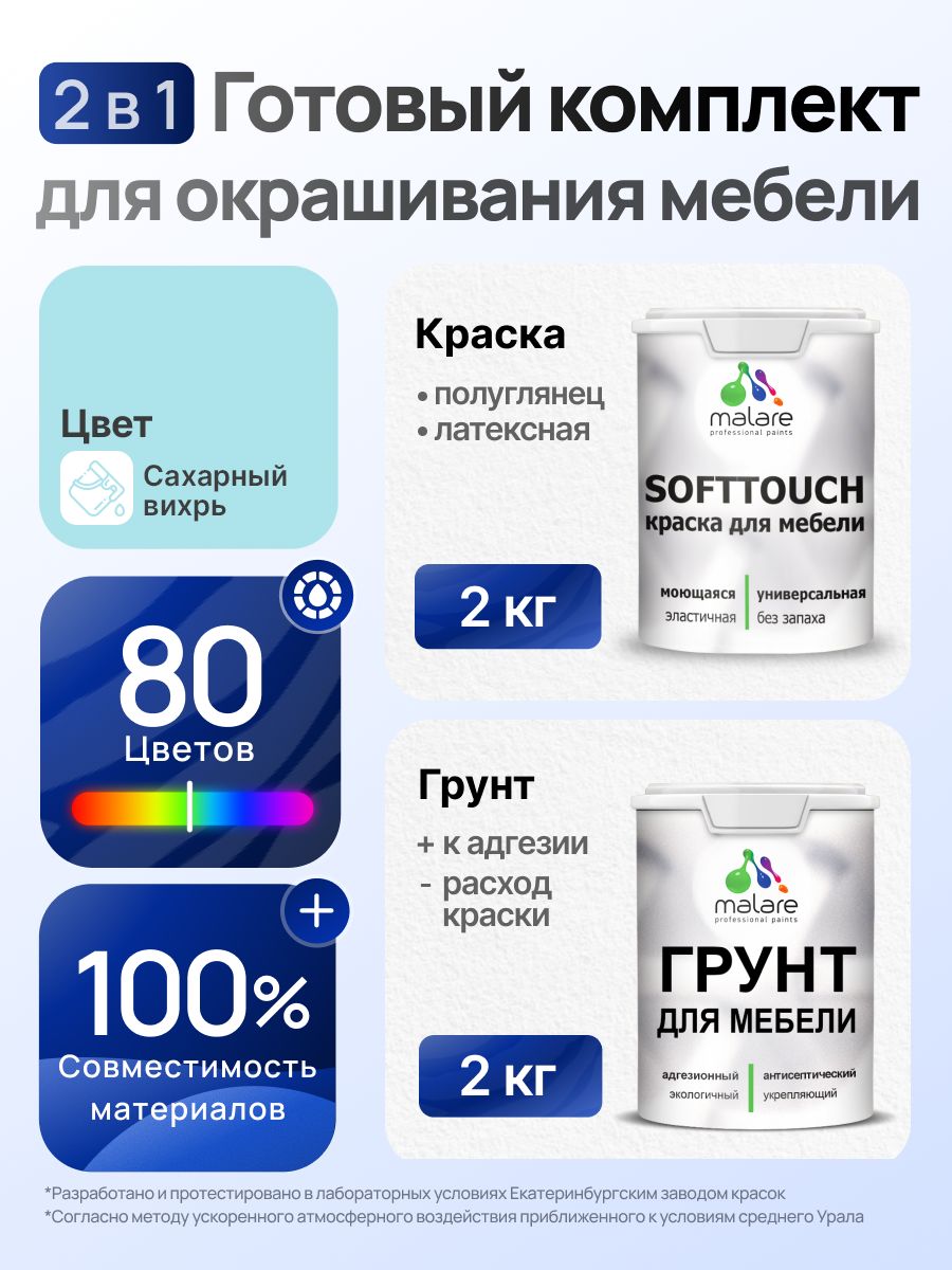 Комплект Malare SoftTouch для окрашивания мебели (2кг грунт + 2кг краска), акриловый, без запаха, быстросохнущий, полуглянцевый, цвет сахарный вихрь