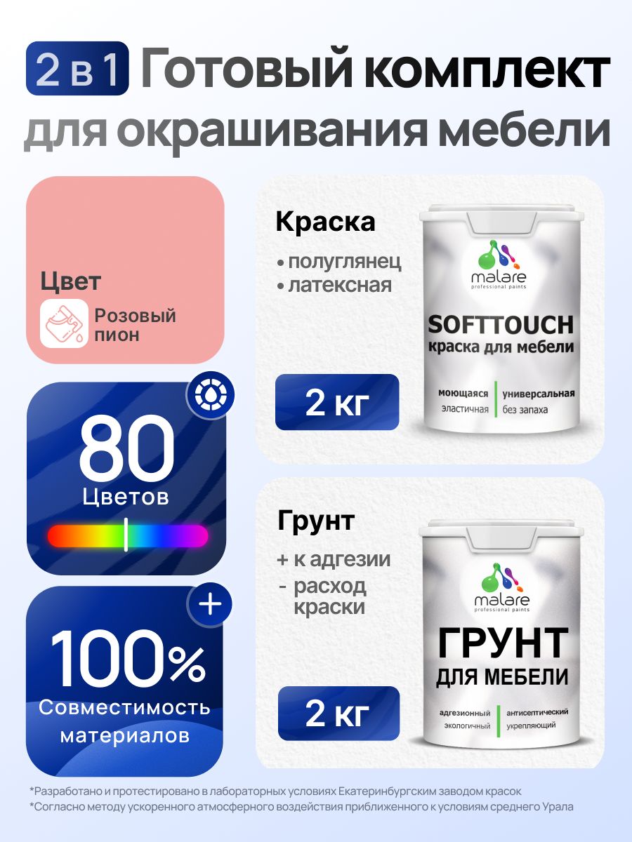 Комплект Malare SoftTouch для окрашивания мебели (2кг грунт + 2кг краска), акриловый, без запаха, быстросохнущий, полуглянцевый, цвет розовый пион