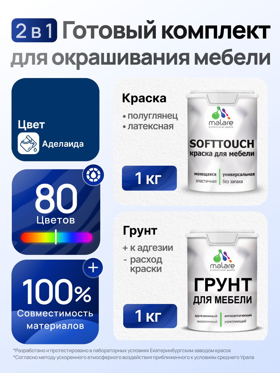 Комплект Malare SoftTouch для окрашивания мебели (1кг грунт + 1 кг краска), акриловый, без запаха, быстросохнущий, полуглянцевый, цвет аделаида