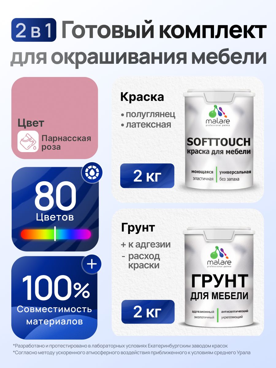 Комплект Malare SoftTouch для окрашивания мебели (2кг грунт + 2кг краска), акриловый, без запаха, быстросохнущий, полуглянцевый, цвет парнасская роза