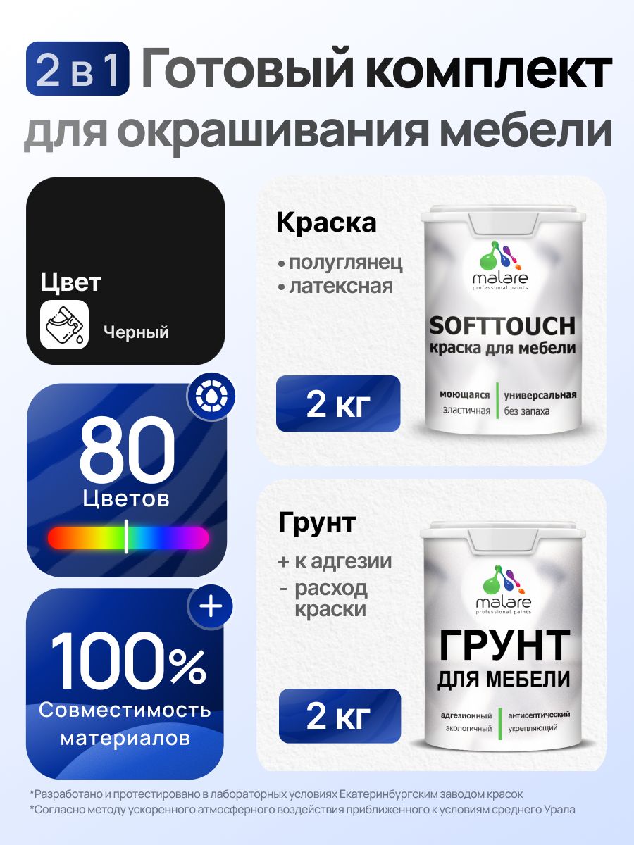 Комплект Malare SoftTouch для окрашивания мебели (2кг грунт + 2кг краска), акриловый, без запаха, быстросохнущий, полуглянцевый, цвет черный