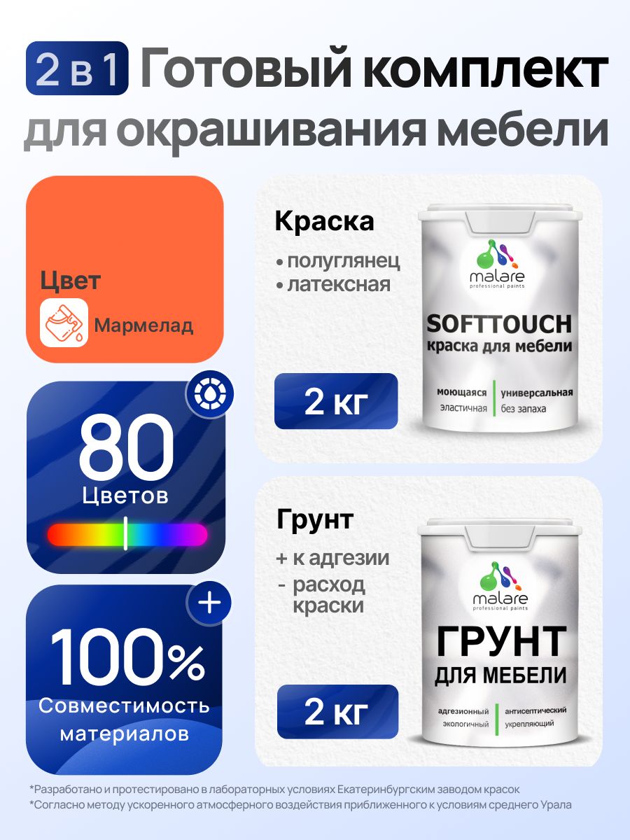 Комплект Malare SoftTouch для окрашивания мебели (2кг грунт + 2кг краска), акриловый, без запаха, быстросохнущий, полуглянцевый, цвет мармелад