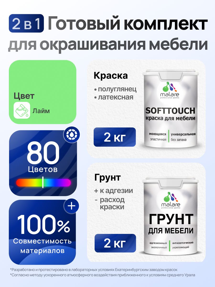 Комплект Malare SoftTouch для окрашивания мебели (2кг грунт + 2кг краска), акриловый, без запаха, быстросохнущий, полуглянцевый, цвет лайм