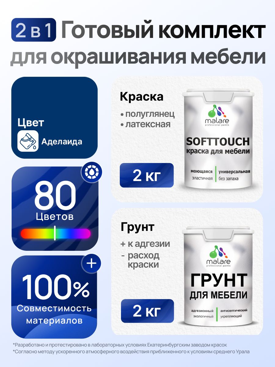 Комплект Malare SoftTouch для окрашивания мебели (2кг грунт + 2кг краска), акриловый, без запаха, быстросохнущий, полуглянцевый, цвет аделаида