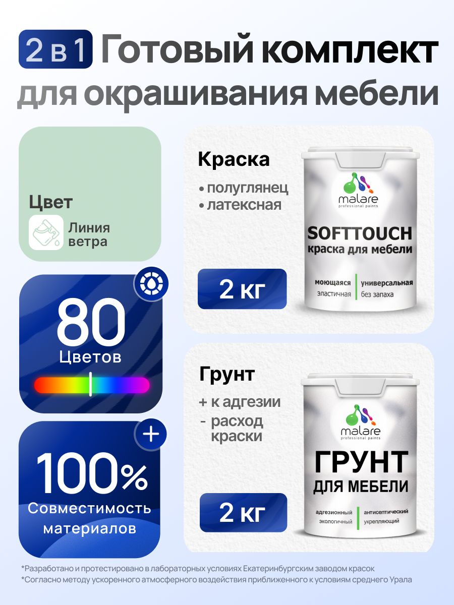 Комплект Malare SoftTouch для окрашивания мебели (2кг грунт + 2кг краска), акриловый, без запаха, быстросохнущий, полуглянцевый, цвет линия ветра
