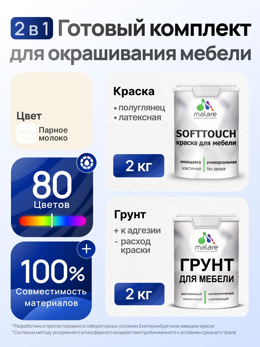 Комплект Malare SoftTouch для окрашивания мебели (2кг грунт + 2кг краска), акриловый, без запаха, быстросохнущий, полуглянцевый, цвет парное молоко