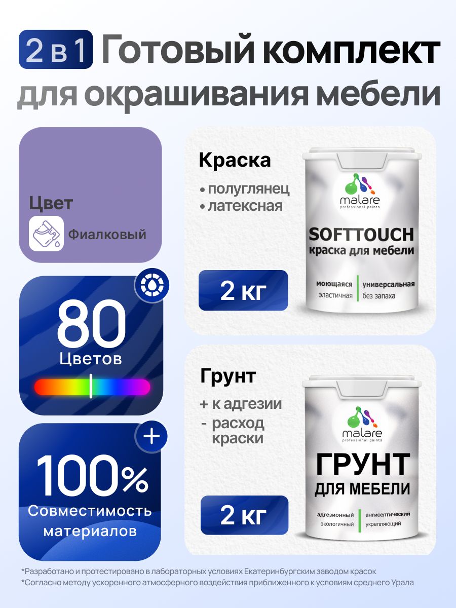 Комплект Malare SoftTouch для окрашивания мебели (2кг грунт + 2кг краска), акриловый, без запаха, быстросохнущий, полуглянцевый, цвет фиалковый