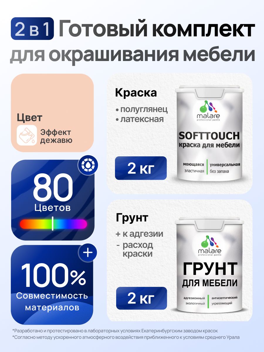 Комплект Malare SoftTouch для окрашивания мебели (2кг грунт + 2кг краска), акриловый, без запаха, быстросохнущий, полуглянцевый, цвет эффект дежавю