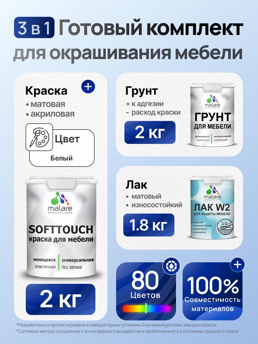 Комплект Malare SoftTouch для окрашивания мебели (2кг грунт + 2кг краска + 1.8кг лак), акриловый, без запаха, быстросохнущий, матовый, цвет белый