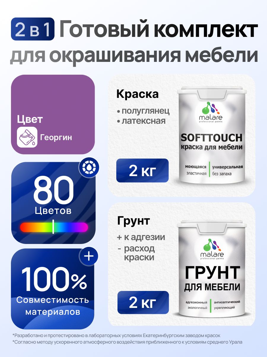 Комплект Malare SoftTouch для окрашивания мебели (2кг грунт + 2кг краска), акриловый, без запаха, быстросохнущий, полуглянцевый, цвет георгин