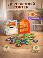 Развивающие игры от 3 лет, "Сытый котик", сортер, съедобное несъедобное