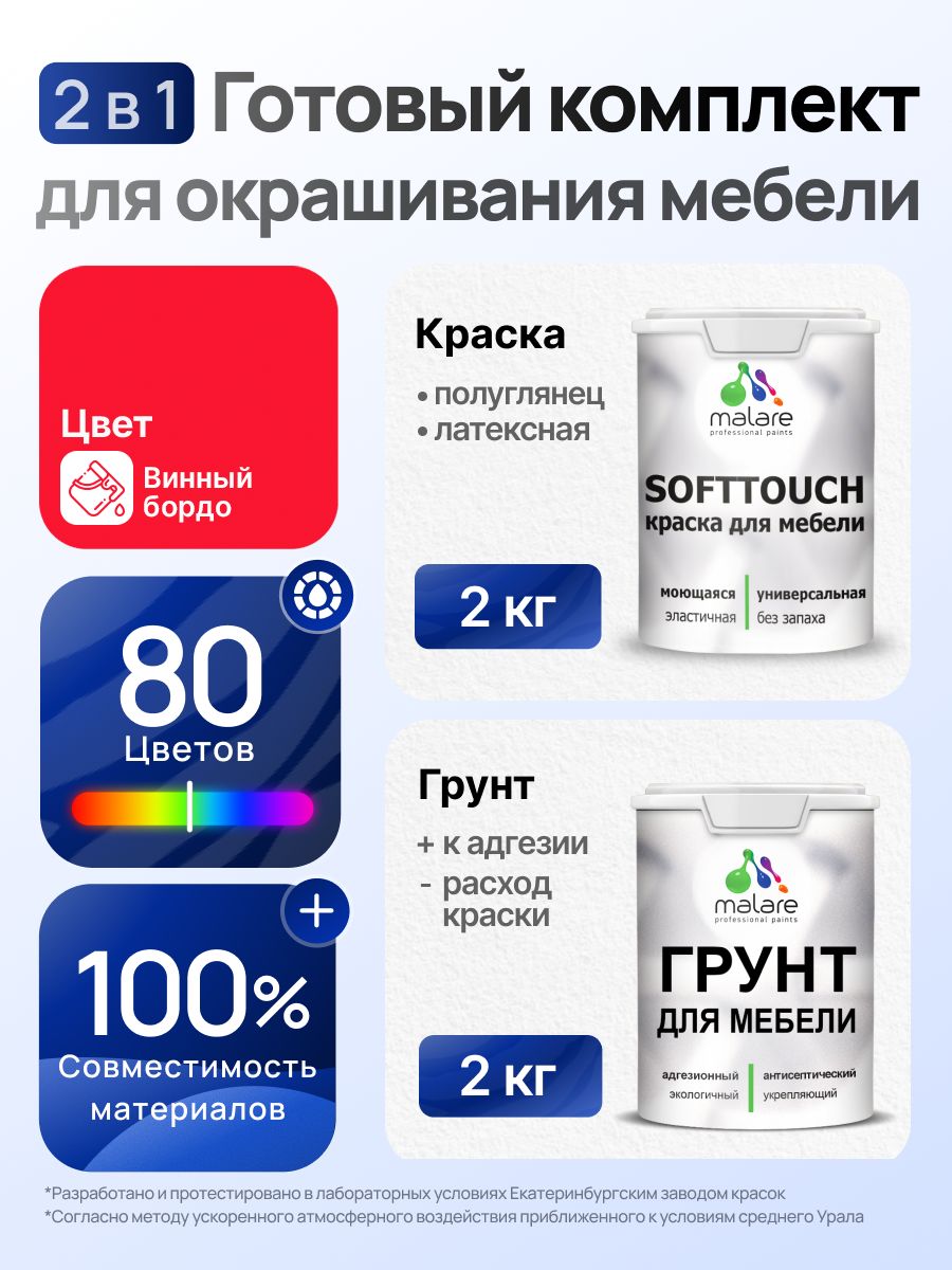 Комплект Malare SoftTouch для окрашивания мебели (2кг грунт + 2кг краска), акриловый, без запаха, быстросохнущий, полуглянцевый, цвет винный бордо