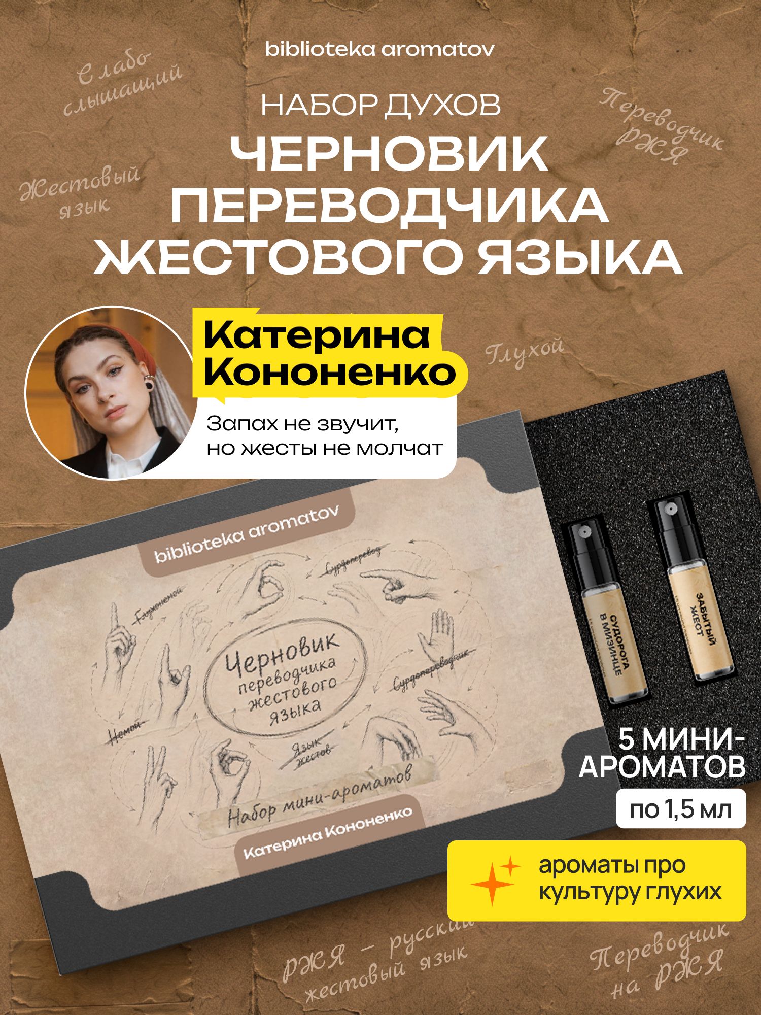 Набор духов женские пробники Черновик переводчика жестового языка от блогера Котейка (бокс 5 ароматов)