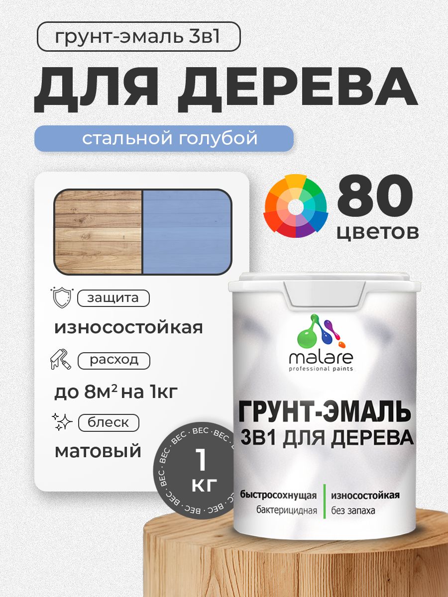 Акриловая Грунт-Эмаль 3 в 1 Malare для деревянных поверхностей с антисептическим эффектом, быстросохнущая, моющаяся без запаха матовая, стальной голубой, 1 кг
