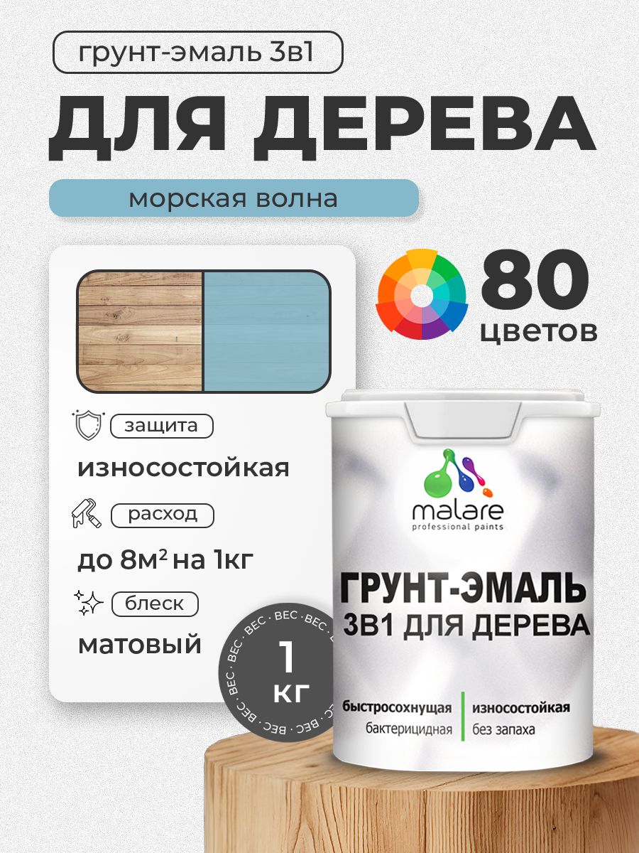 Акриловая Грунт-Эмаль 3 в 1 Malare для деревянных поверхностей с антисептическим эффектом, быстросохнущая, моющаяся без запаха матовая, морская волна, 1 кг