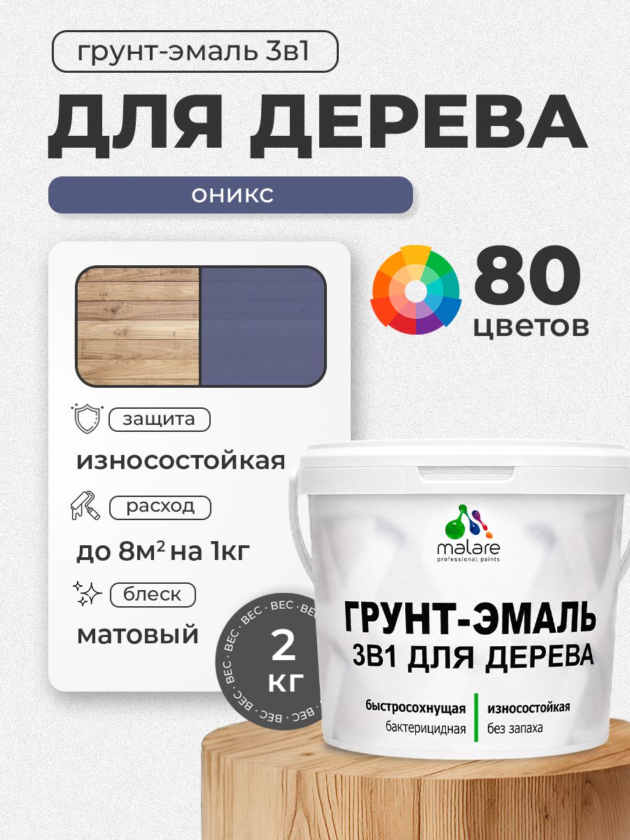 Акриловая Грунт-Эмаль 3 в 1 Malare для деревянных поверхностей с антисептическим эффектом, быстросохнущая, моющаяся без запаха матовая, оникс, 2 кг