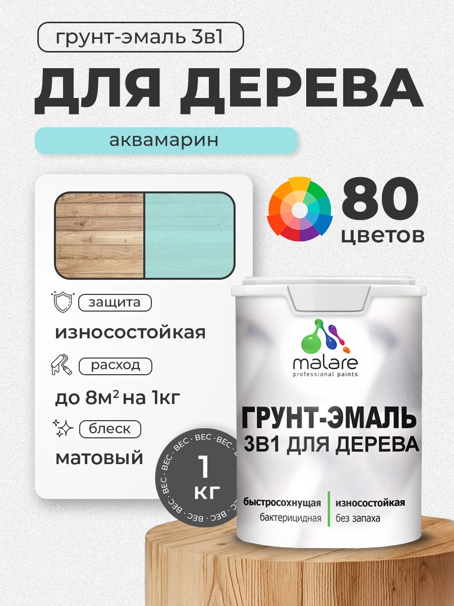 Акриловая Грунт-Эмаль 3 в 1 Malare для деревянных поверхностей с антисептическим эффектом, быстросохнущая, моющаяся без запаха матовая, аквамарин, 1 кг