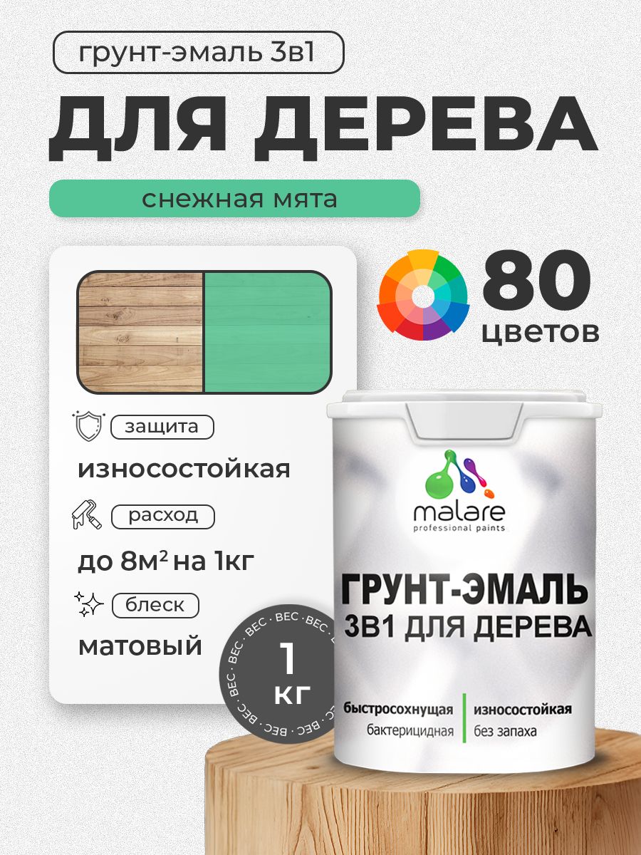 Акриловая Грунт-Эмаль 3 в 1 Malare для деревянных поверхностей с антисептическим эффектом, быстросохнущая, моющаяся без запаха матовая, снежная мята, 1 кг