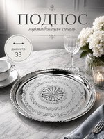 Поднос металлический, диаметр 33 см, круглый, На фото — предложение продавца