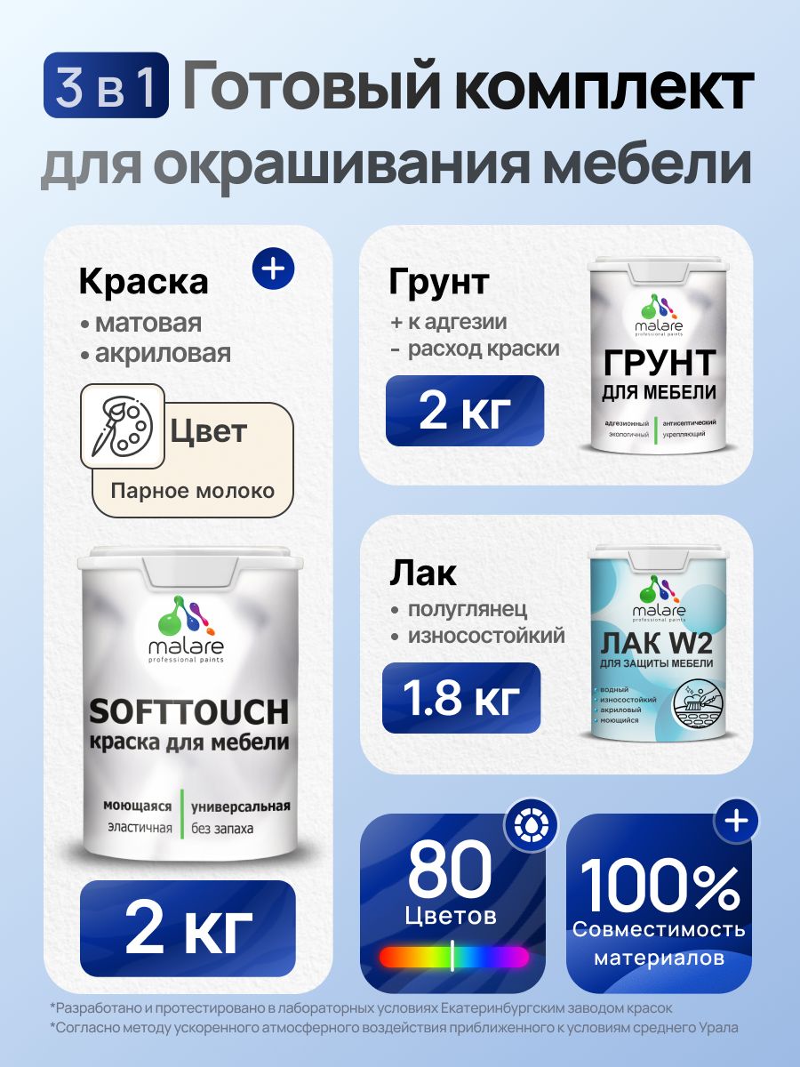 Комплект Malare SoftTouch для окрашивания мебели (2кг грунт + 2кг краска + 1.8кг лак) акриловый без запаха быстросохнущий полуглянцевый, цвет парное молоко, На фото — предложение продавца