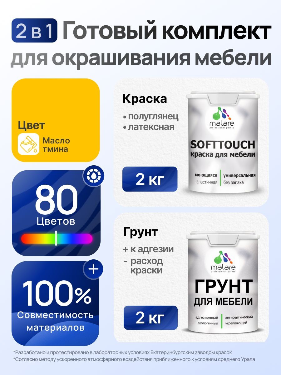 Комплект Malare SoftTouch для окрашивания мебели (2кг грунт + 2кг краска), акриловый, без запаха, быстросохнущий, полуглянцевый, цвет масло тмина, На фото — предложение продавца