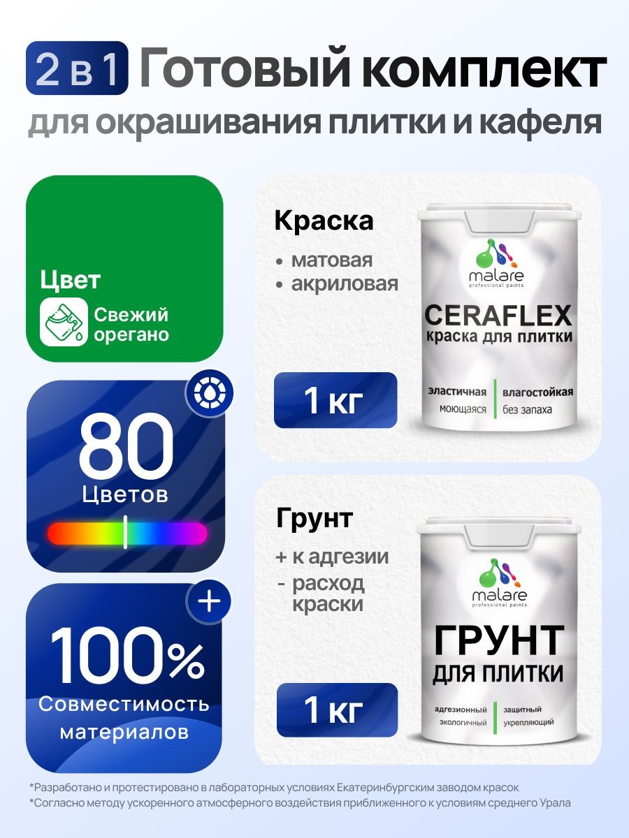 Комплект Malare LIPPO для окрашивания плитки и кафеля (1кг грунт + 1 кг краска), акриловый, без запаха, быстросохнущий, матовый, цвет свежий орегано, На фото — предложение продавца