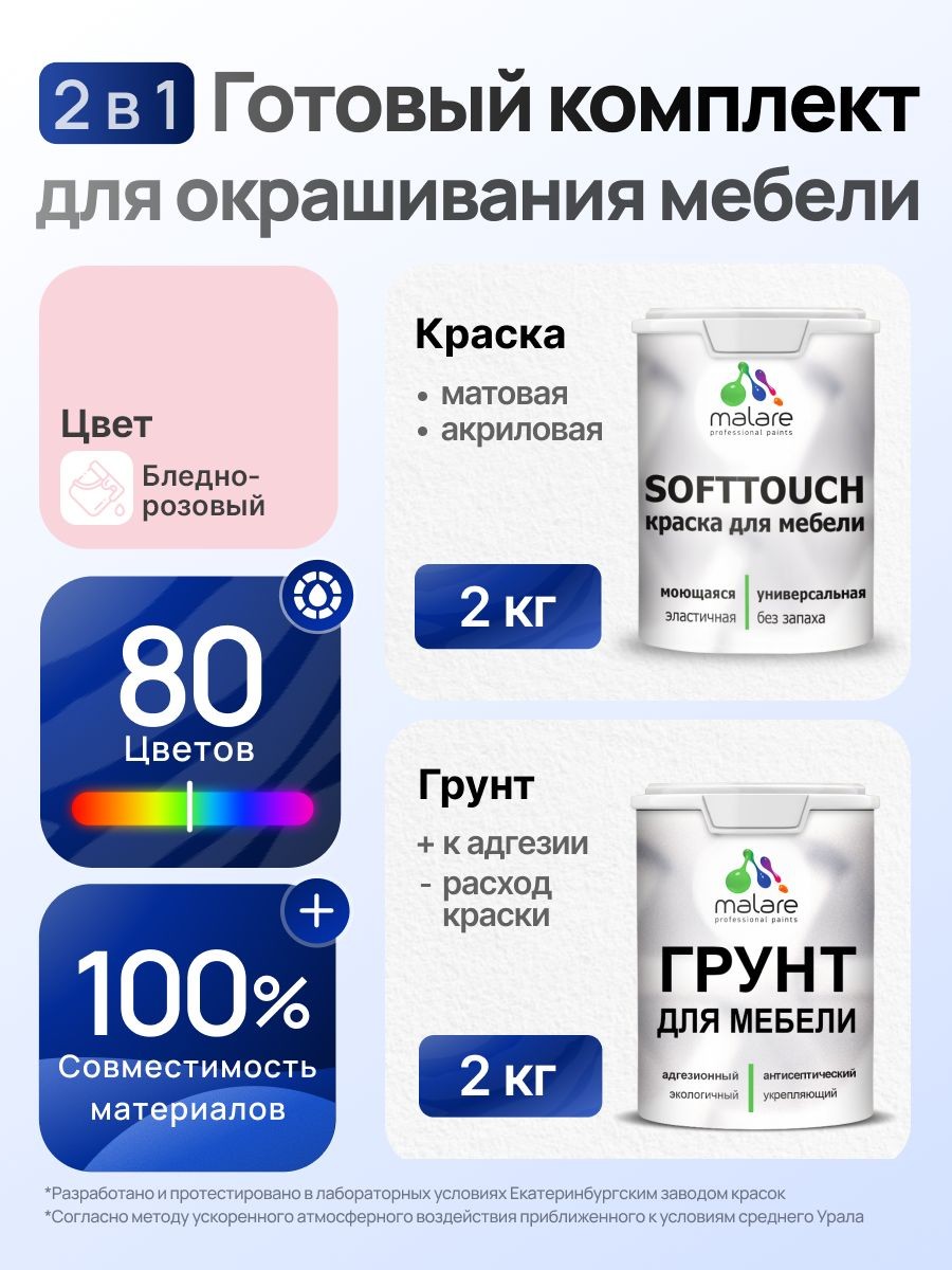 Комплект Malare SoftTouch для окрашивания мебели (2кг грунт + 2кг краска) акриловый без запаха быстросохнущий матовый, цвет бледно-розовый, На фото — предложение продавца