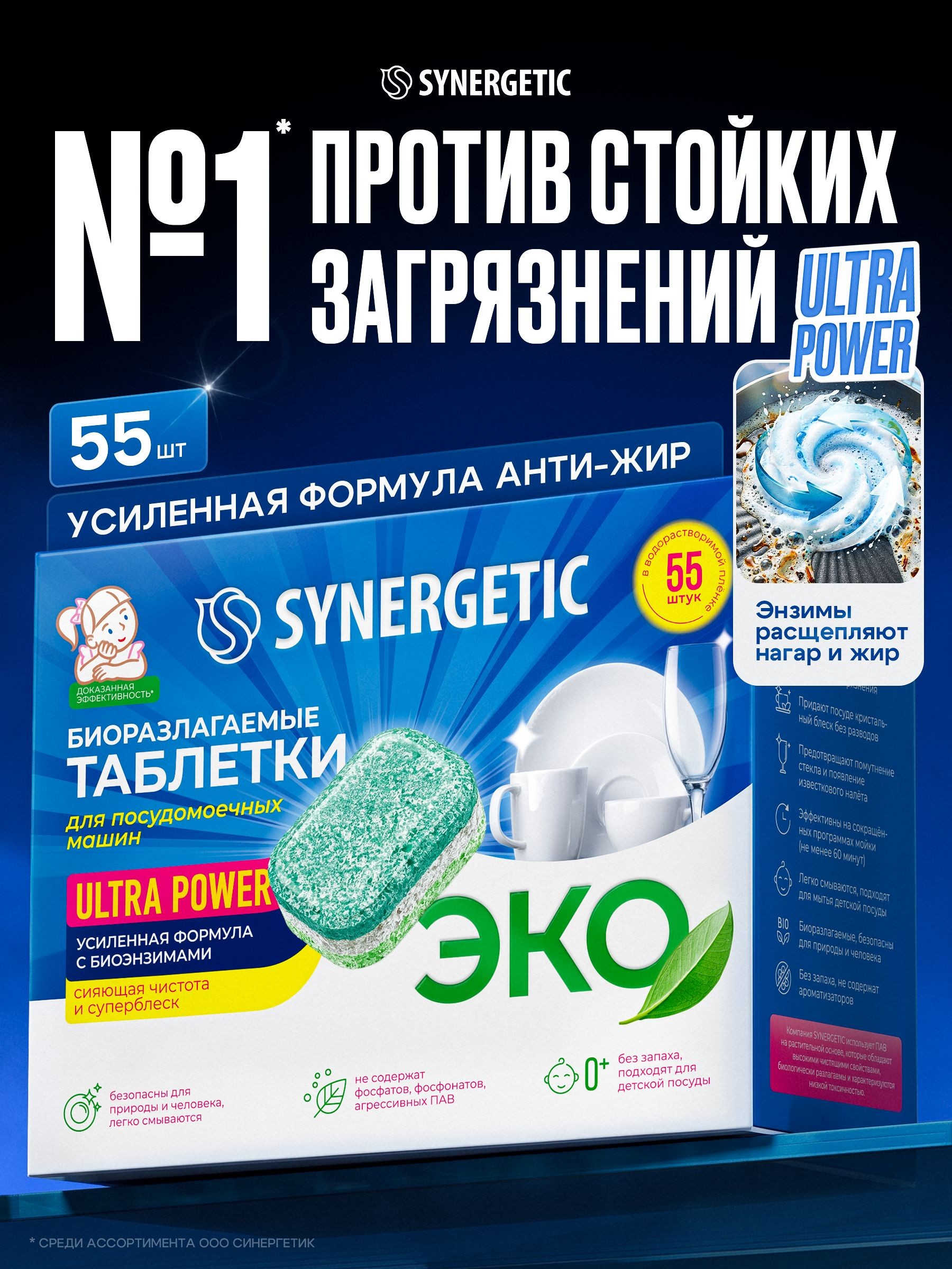 Таблетки для посудомоечной машины SYNERGETIC Ultra Power 55 шт, усиленная формула, в водорастворимой пленке, эко, На фото — предложение продавца
