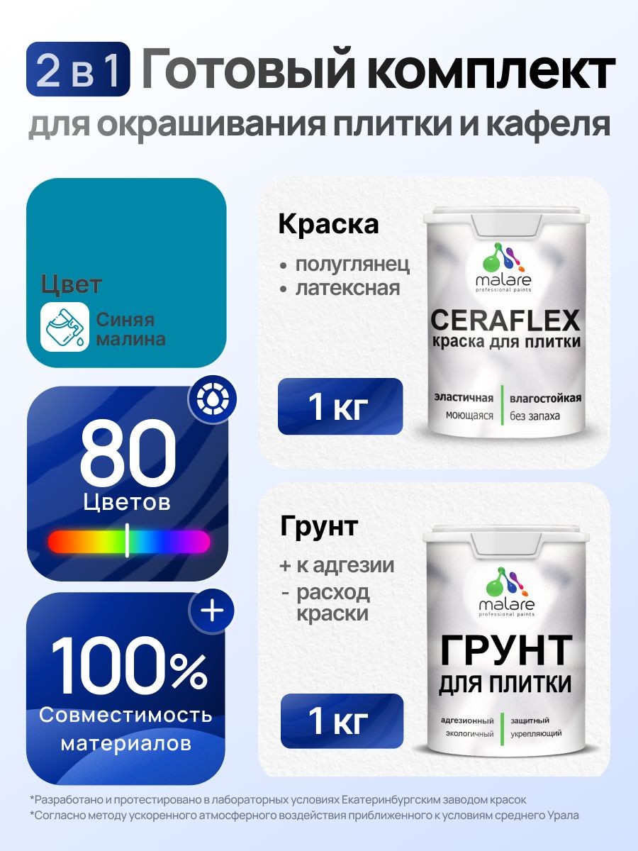 Комплект Malare LIPPO для окрашивания плитки и кафеля (1кг грунт + 1 кг краска), акриловый, без запаха, быстросохнущий, полуглянцевый, цвет синяя малина, На фото — предложение продавца